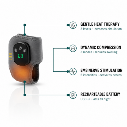 Comfort Step Foot & Ankle Therapy Massager